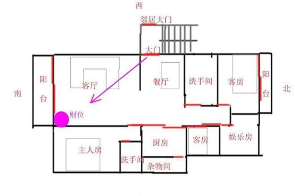 深入解析命理三奇贵人：你的命运将被谁影响？