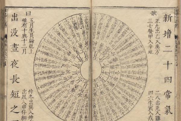 深入解析命理三奇贵人：你的命运将被谁影响？