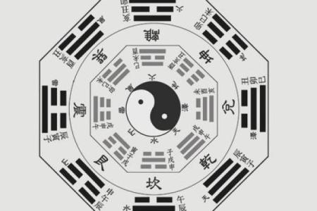 探秘命理中的巽命：揭开这一独特命格的神秘面纱