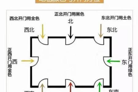 炉中火命办公室门口适合放什么?提升风水和运势的秘密!