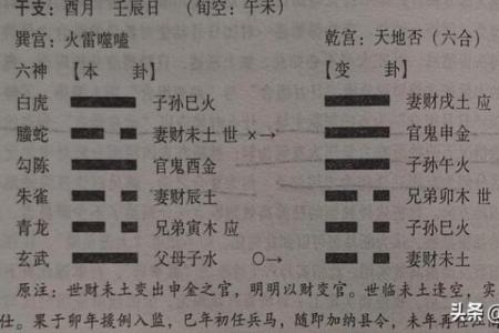 六神五行分析:探索六神命理背后的秘密与奥秘