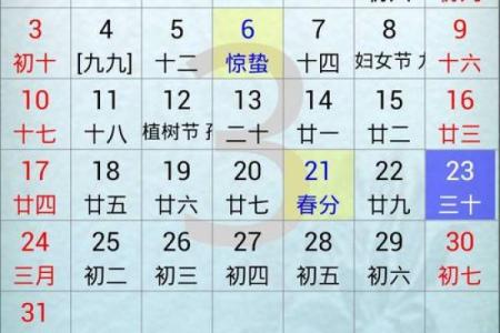 农历2月17日出生的人命运解析:探寻命理背后的秘密与方向