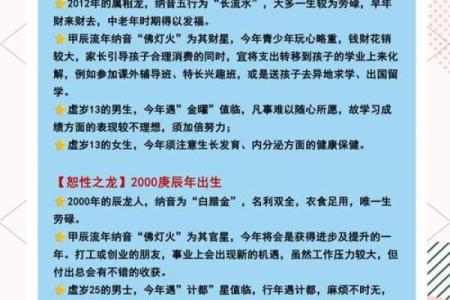 六零年出生生肖:探索命运与性格的奥秘