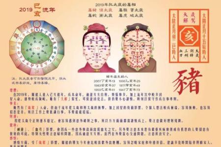 农历3月21出生的人命理解析:个性、事业与未来