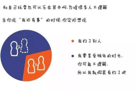 破军命主最适合的职业选择:Unlock你的潜力与激情!