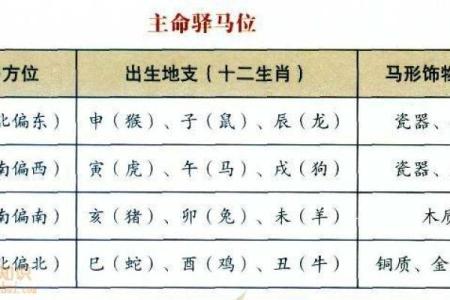 老公桃花命破解:从风水到日常小技巧的全攻略