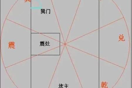 命里有金无火，解读五行之中的深意与影响