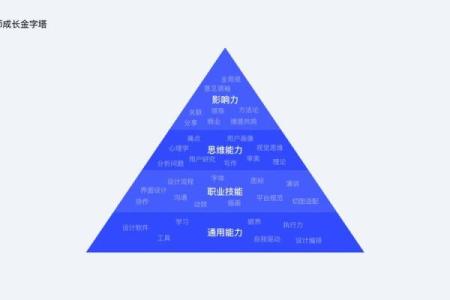 命理学中的用神“土”：深度探讨与实际应用