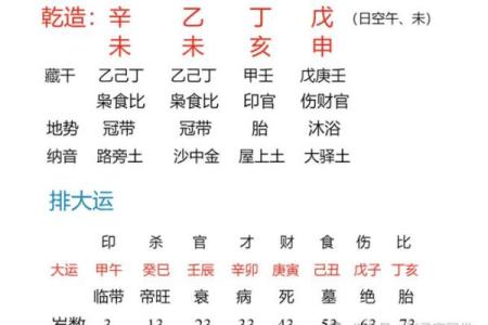 路旁土命:旺盛的命理之道与其适合的命格揭秘