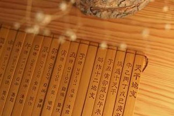 女命八字木多金少：象征与影响解析