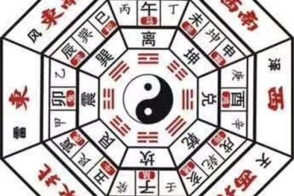 女命八字木多金少：象征与影响解析