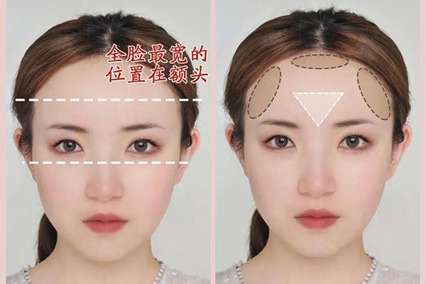 女人额头线条的秘密与命运的关系解析