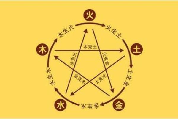 平地命木命解析：命理中的坚韧与柔和