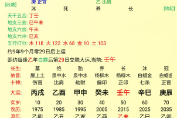无食伤女命的子女运势解析：如何让孩子更出色？