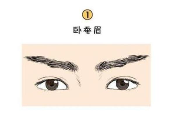 女命八字中的不良命格与命运逆境解析