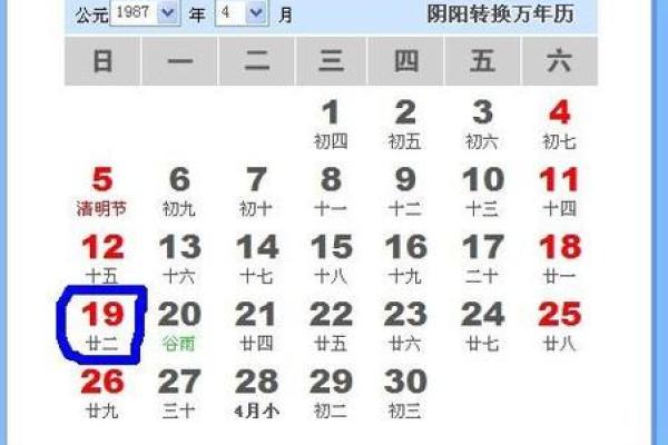 农历87年12月出生的人是什么命？探究命理之奥秘