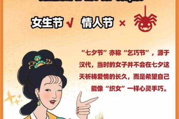 每年七月初七的命运之谜：缘分、爱情与生活的启示