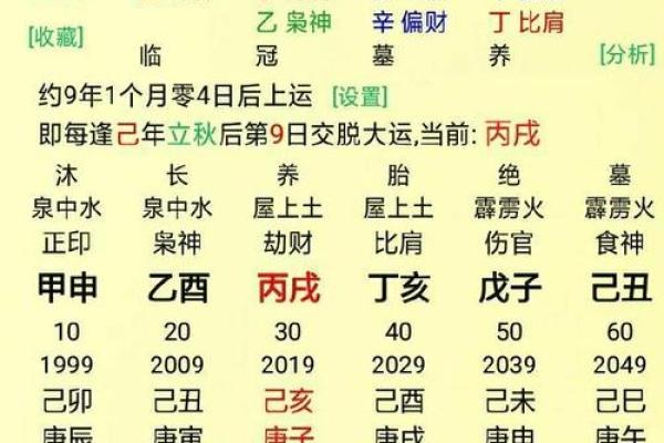 男命四柱无财的深层解析与人生影响