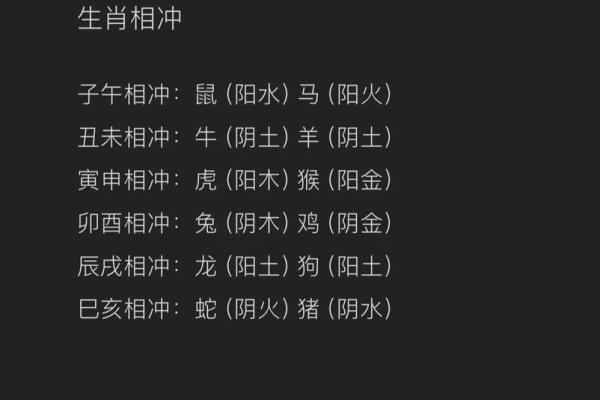 揭示你的命格：五行属相与人生运势的关系