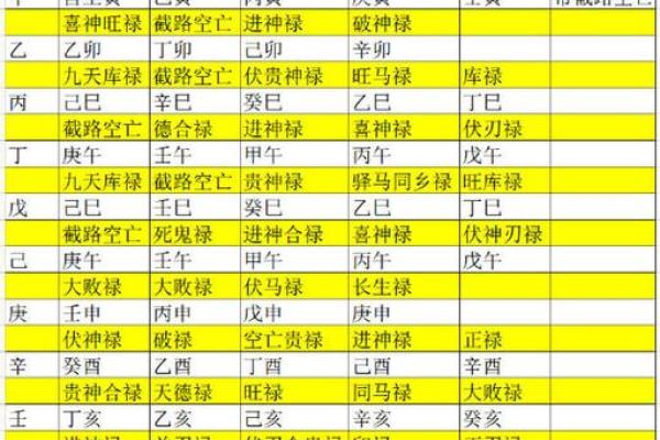 命理学揭秘：识别生活中的败运征兆，助你转运的指南