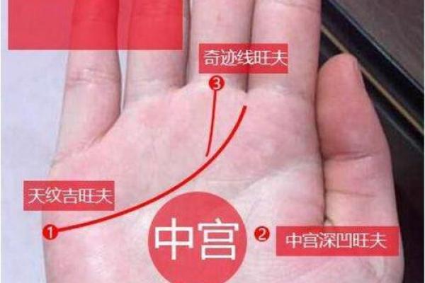 命好不好与出生时的时空因素密切相关，一生好运的秘密解析