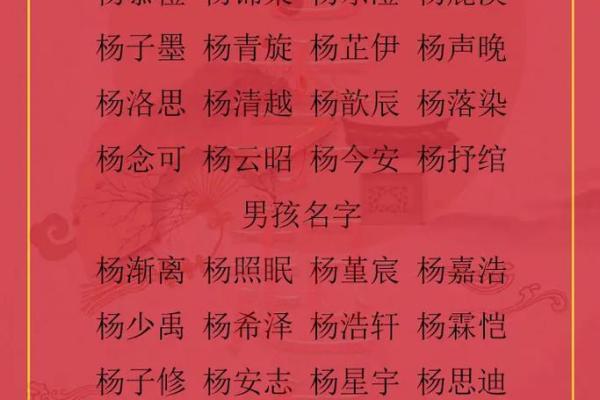 如何为牛年土命宝宝起一个寓意美好的名字