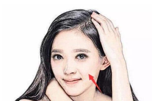 女名字15画代表的命运解析：揭示您未来的美丽篇章