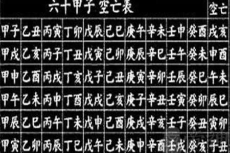 揭秘男命八字中事业的神煞，助你职场腾飞！