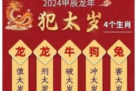 2024年六月五行属什么命？神秘命理解析助你解锁未来！