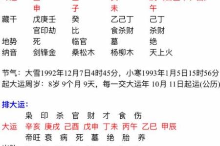 揭秘女性命理中的时柱正财：财富背后的深意与启示