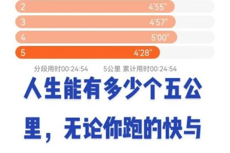 命里5两2钱，如何解读你的命运与人生轨迹？