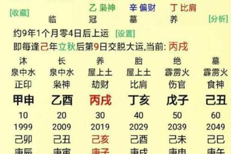 男命四柱无财的深层解析与人生影响