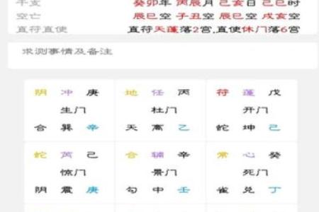 炉中火命与财运的完美结合:如何提升你的财运与事业