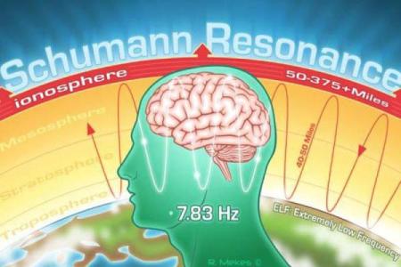命里手指拨弦,探寻命运之音的奥秘与深意