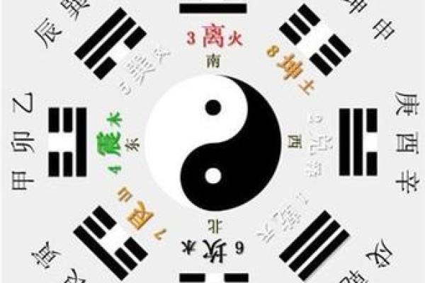 离火运中的命理机遇：照亮人生的成功之路