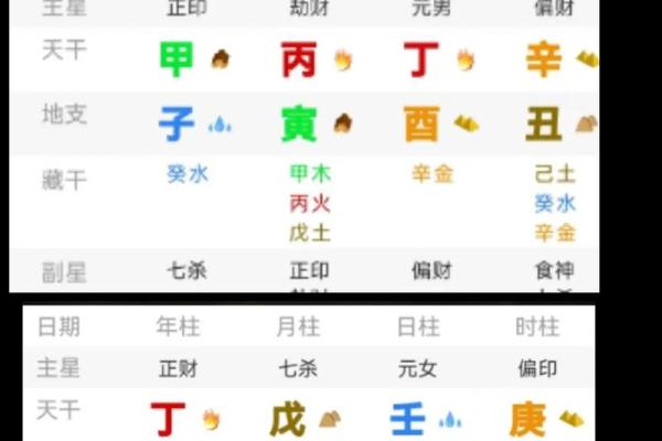 女命二两六钱的命理解析与生活智慧