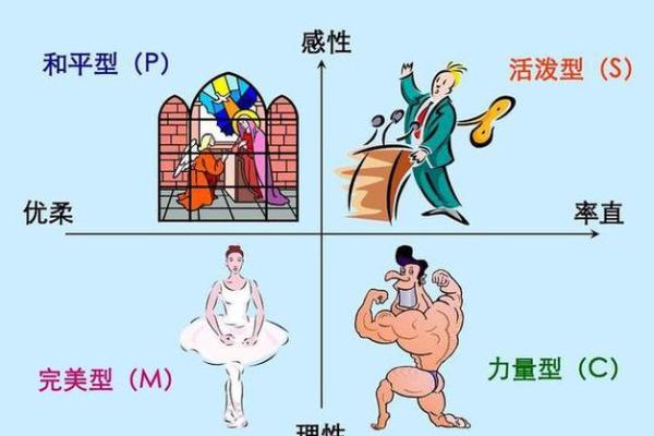 命理缺2的深意与应对之策：打造人生平衡之道