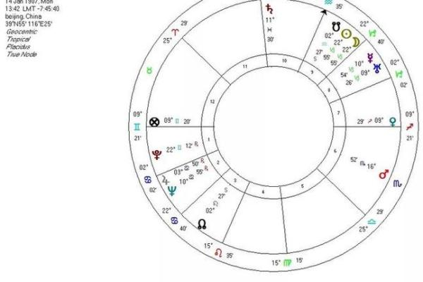 女命八字中的比肩解析：揭示内心力量与自我价值的秘密