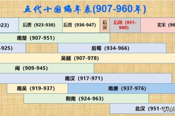 探究女版二两四命运与性格的深层联系