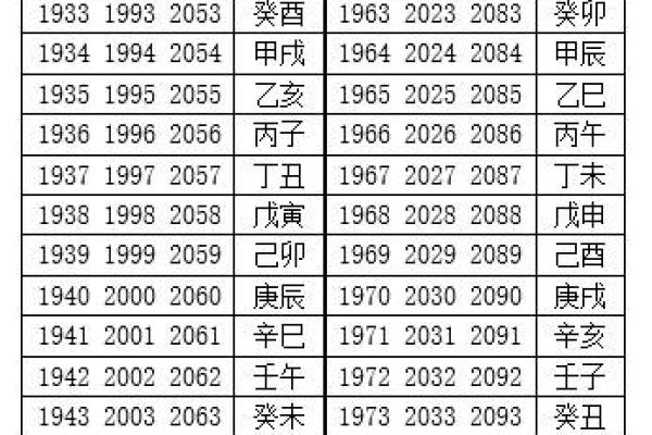 探寻农历九月五年出生者的命运与性格特点