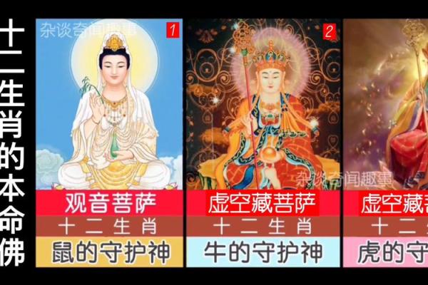 炉中火命佩戴什么佛，经文与信仰的保佑之道
