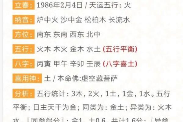 炉中火命的财富密码：如何破解生财之道！