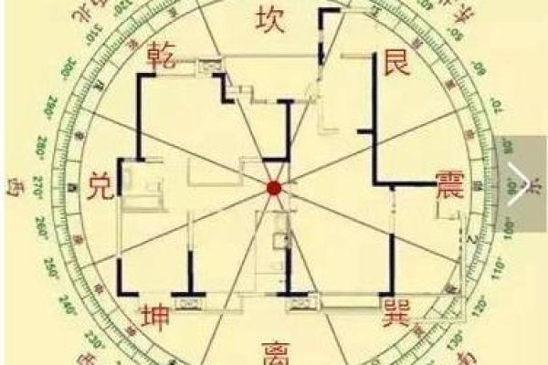霹雷火命与风水命理的完美结合：探寻命运的真谛