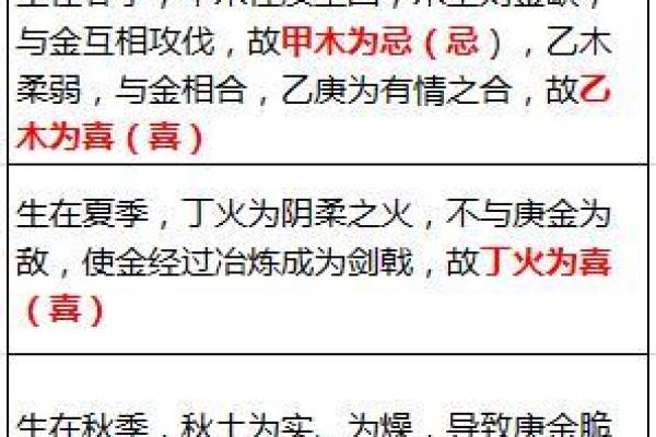 深入解读：命局土五局与生肖羊的玄奥意义