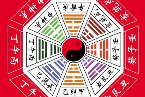 深入解读：命局土五局与生肖羊的玄奥意义