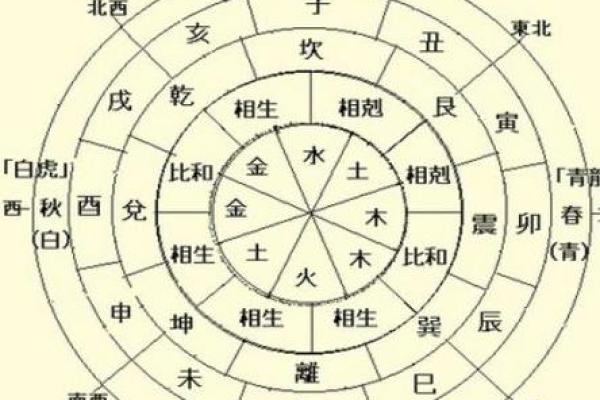 探索命理中的“不动土”之秘，解读其深刻含义与人生启示