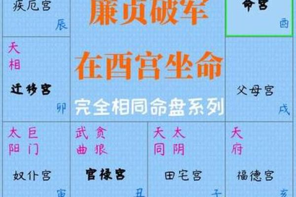 农历5月24日的命星解析：揭开性格与命运的神秘面纱