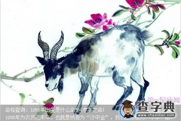 探寻命理的奥秘：零八年四月初八的命格分析与生活启示