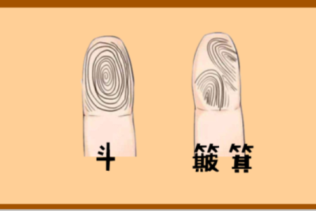 女人手上两个斗，揭示命运与人生的奥秘