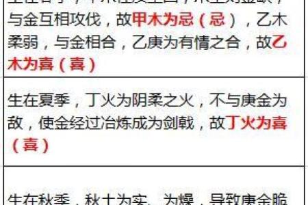 深入解读:命局土五局与生肖羊的玄奥意义